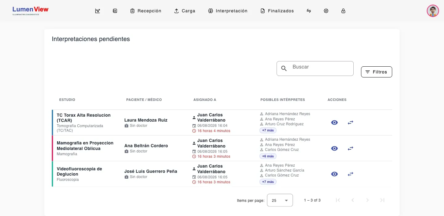 Captura del submenú Asignaciones (Reasignar / Cerrar)
